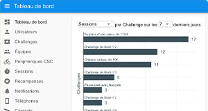 Suivi des challenges sur l'application